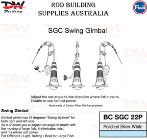Fuji SGC gimbal butt cap image and description with Rod Building Supplies Australia heading