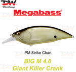 Load image into Gallery viewer, Megabass Big-M 4.0 floating hard body diving lure- single lure colour PM Strike Chart
