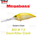 Load image into Gallery viewer, Megabass Big-M 7.5 floating hard body diving lure- single lure colour Eastern Chart
