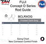 Load image into Gallery viewer, Fuji heavy duty boat rod guide BCLRXOG sizing chart
