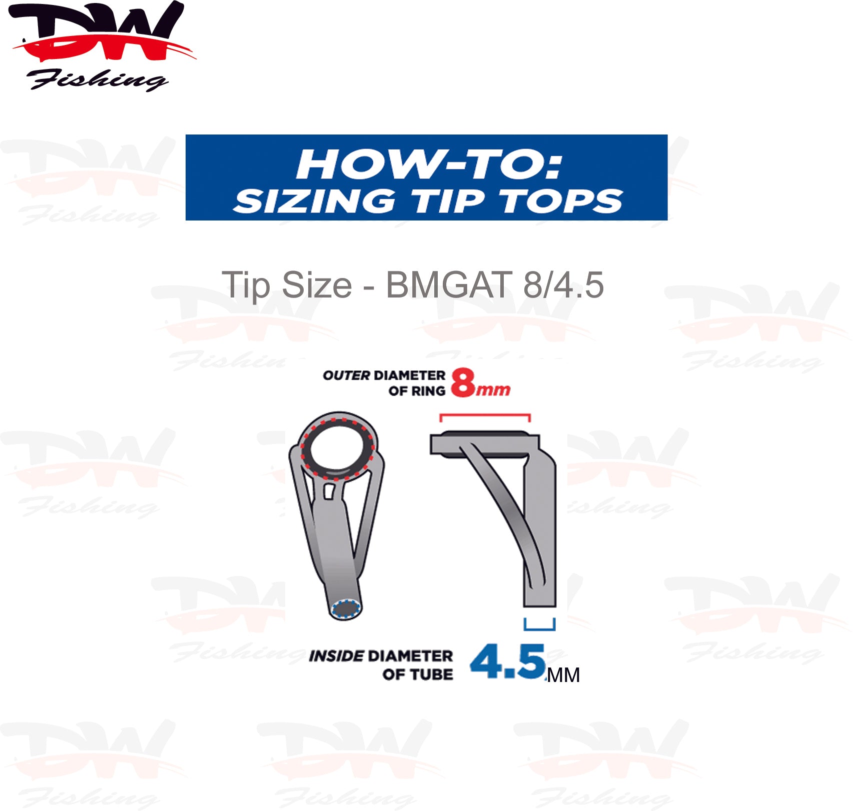 Fuji BMGAT rod tip sizing chart