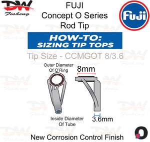 Fuji rod tip CCMGOT frosted silver frame medium class rod tip sizing chart