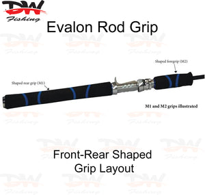 EVA Evalon Foregrip, Black and Colour Inlay Shaped Rod Grip - Length 4"